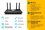 Wi-Fi роутер TP-Link Archer AX55