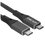 Кабель DEXP USB Type-C - USB Type-C черный 1.5 м