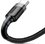 Кабель Baseus USB Type-C - USB Type-A черный