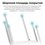 Wi-Fi роутер TP-Link Archer C86