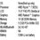 15.6" Ноутбук Acer Aspire Go AG15-44P-R8HY серебристый