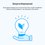 Умная светодиодная лампа TP-Link Tapo L510E