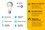 Комплект умных светодиодных ламп TP-Link Tapo L530E