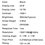 23.8" Монитор MSI PRO MP242L черный