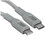 Кабель DEXP USB Type-C - USB Type-C серый 1 м