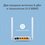 Wi-Fi роутер TP-Link TL-WR844N