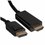 Кабель  DEXP DVI-D - DVI-D, 1.8 м