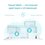 MESH-комплект TP-Link Deco X50 (1-pack)