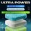 Idish yuvish mashinasi uchun vosita SYNERGETIC Ultra power