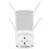 Усилитель беспроводного сигнала TP-LINK RE650