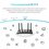 Wi-Fi роутер TP-Link Archer AX1500