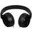 Проводные наушники Sony MDR-ZX110APB  черный 2021