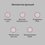 Wi-Fi роутер Mercusys AC10