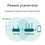 Wi-Fi router TP-Link TL-WR845N