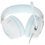 Проводные наушники Razer Kraken V4 X Cinnamoroll Edition  белый
