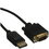 DEXP DisplayPort - VGA, 1.8 м