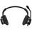 Проводные наушники Jabra BIZ 2300 USB Duo  черный 2021