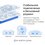 MESH-комплект Mercusys Halo H30G (2-pack)
