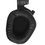 Wired headphones DEXP Brainstorm black 2023