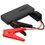 Пусковое устройство 70mai Jump Starter Max