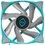 Комплект вентиляторов Iceberg Thermal IceGALE 140mm [IceGALE140mmTEAL2P] бирюзовый