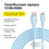 Кабель Baseus USB Type-C - USB Type-A голубой
