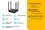 Wi-Fi роутер TP-Link Archer C64