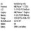 15.6" Ноутбук Acer Aspire 3 A315-24P-R6N2 серебристый
