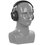 Беспроводные/проводные наушники Bowers & Wilkins Px8  зеленый 2023