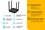 Wi-Fi router TP-Link Archer A64
