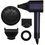 Fen Aceline Super Hair Dryer ko'k/oltinrang