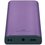 Сотовый телефон Nokia 108 DS (2024) фиолетовый