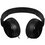 Проводные наушники Sony MDR-ZX110APB  черный 2021