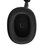 Беспроводные/проводные наушники Bowers & Wilkins Px8  черный 2023