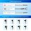 Кабель питания TrendVision HardWare Kit 2.0