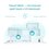 MESH kit TP-Link Deco X55 (2-pack)