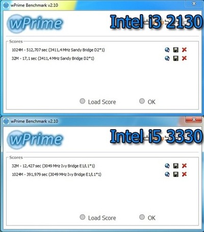 Выбор покупателей: 10 самых покупаемых процессоров, зима 2019 — 2020 | Процессоры | Блог | Клуб DNS