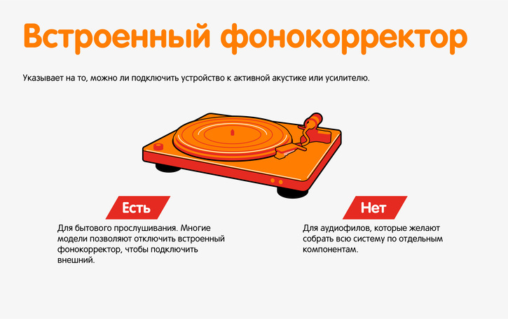 10 правил при покупке проигрывателя винила. Как сэкономить начинающему меломану | Аудио