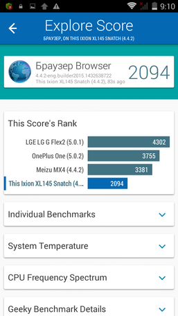 Купить 4.5" Смартфон DEXP Ixion XL145 Snatch 8 ГБ белый в интернет магазине DNS. Характеристики, цена DEXP Ixion XL145 Snatch | 1022276