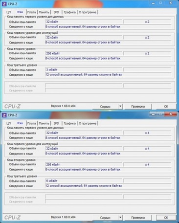 Выбор покупателей: 10 самых покупаемых процессоров, зима 2019 — 2020 | Процессоры | Блог | Клуб DNS
