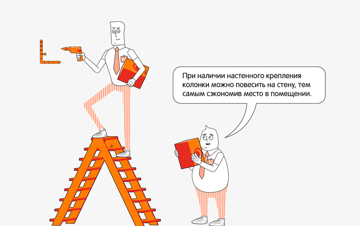 Инфографика по выбору колонок | Колонки | Блог | Клуб DNS