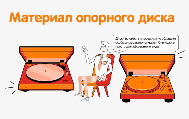 10 правил при покупке проигрывателя винила. Как сэкономить начинающему меломану | Аудио