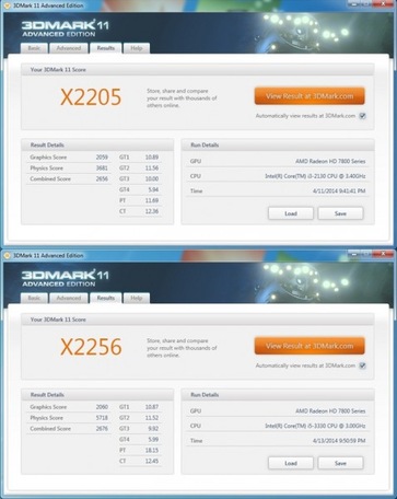 Выбор покупателей: 10 самых покупаемых процессоров, зима 2019 — 2020 | Процессоры | Блог | Клуб DNS