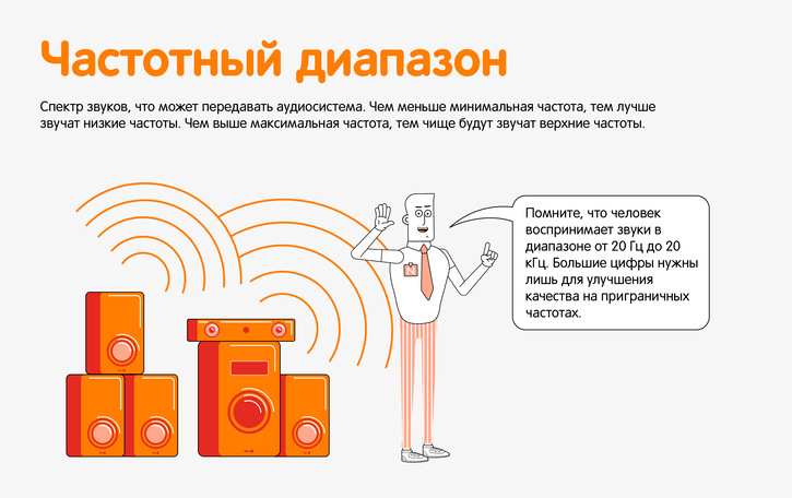 Инфографика по выбору колонок | Колонки | Блог | Клуб DNS