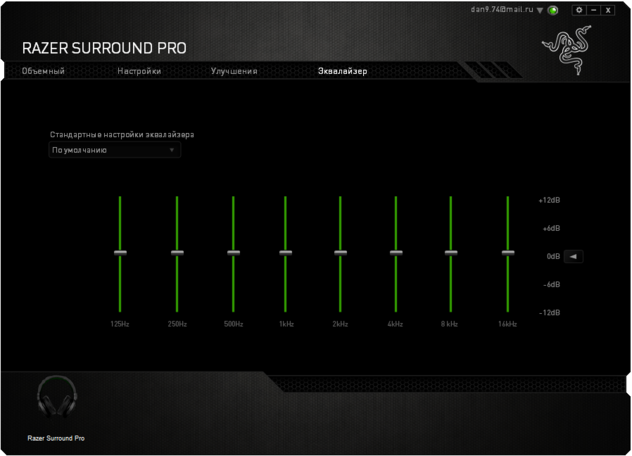 Отзывы покупателей о Проводные наушники Razer Kraken Pro V2 Oval черный. Интернет-магазин DNS