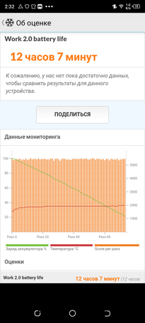 Купить 6.55" Смартфон Tecno Camon 12 Air 32 ГБ золотистый в интернет магазине DNS. Характеристики, цена Tecno Camon 12 Air | 1606326