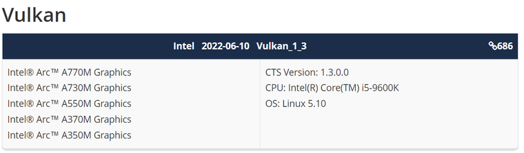 ⚡Мобильные видеокарты Intel ARC теперь поддерживают Vulkan 1.3 — релиз ...