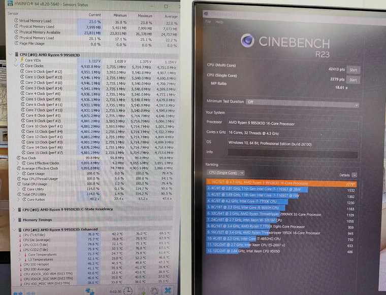 ⚡Ryzen 9 9950X3D протестировали в 3DMark и Cinebench R23 | Процессоры ...