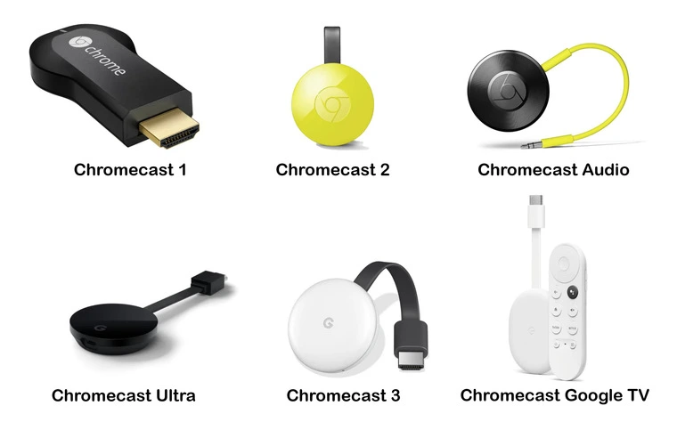 Google Chromecast: что это, как настроить и пользоваться
