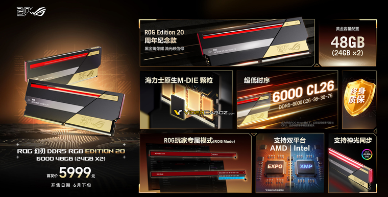 ⚡ASUS представила свои первые модули DDR5 с низкими задержками и